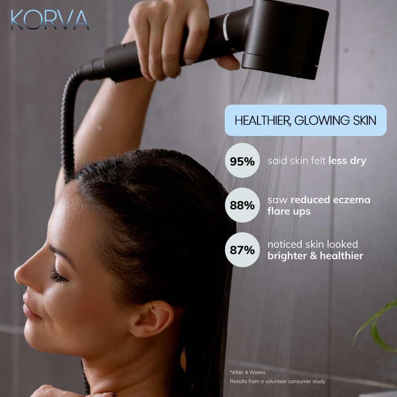 JetStream - Shower Head